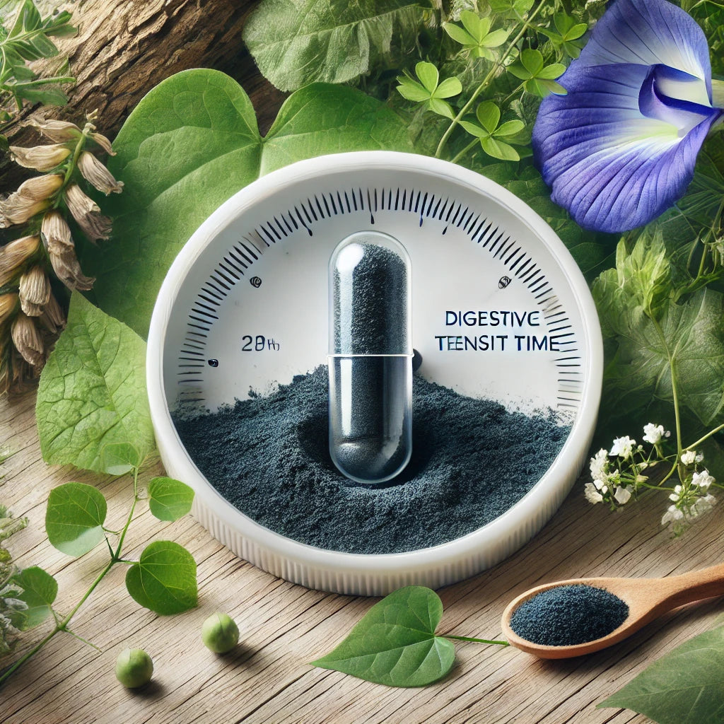 BlueHue Digestive Transit Time Capsules